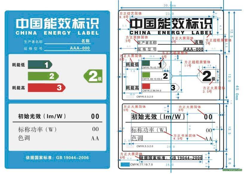 能效标识图.jpg