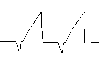 QQ异常波形.png