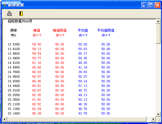 EMC超标