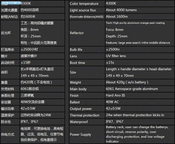 FF3P.gif