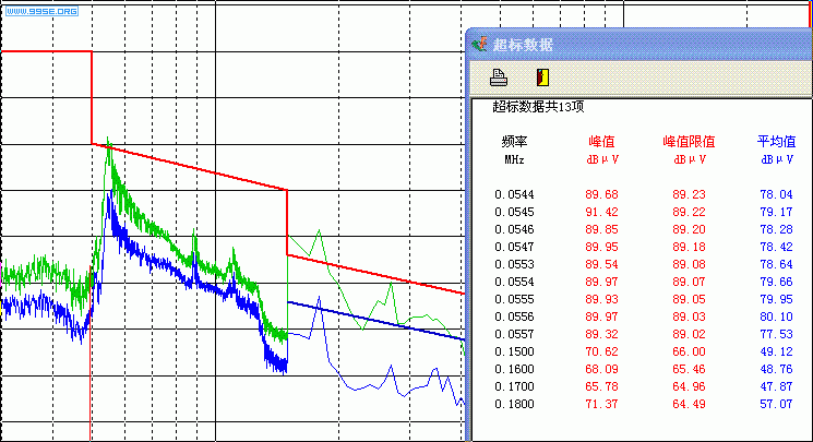 hizhen电源