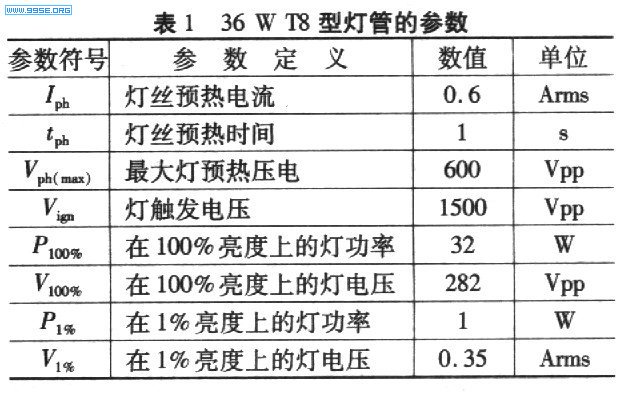 20110628232743515.jpg