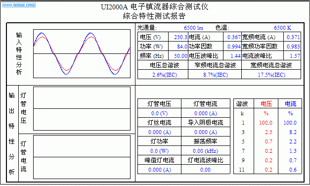 100w谐波测试报告