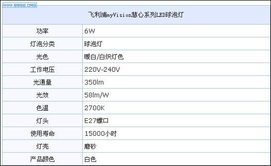 Philips飞利浦慧心5W LED 球泡灯评测