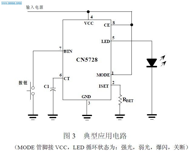 CN5728