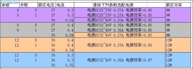 LED电源