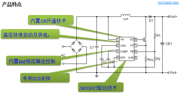 非隔离升压高PF无频闪低成本方案 PM2303  50W 