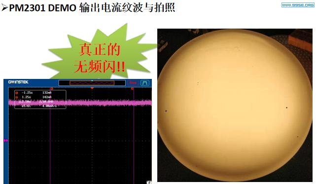 非隔离升压高PF无频闪低成本方案 PM2303  50W 