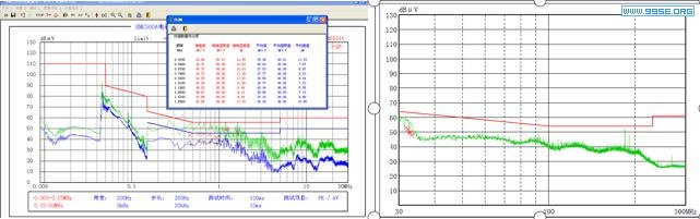 非隔离升压高PF无频闪低成本方案 PM2303  50W 