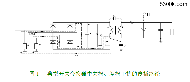 EMC整改.PNG
